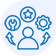 Vertical Conseil Expertise développement